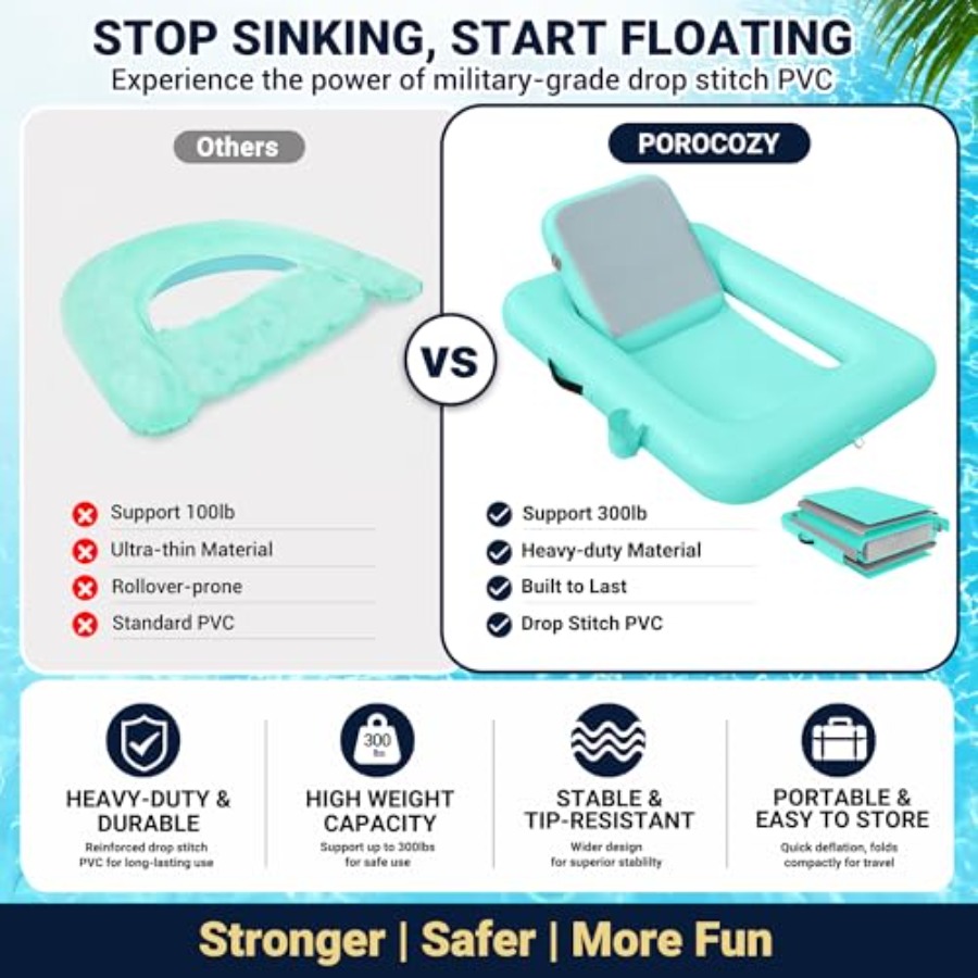 Floating Chairs with Backrest  - Pool Lounger Inflatable ulasan dan harga